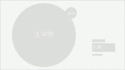 韓國(guó)電商Banner設(shè)計(jì)總結(jié)